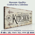 Kitchen Sign II